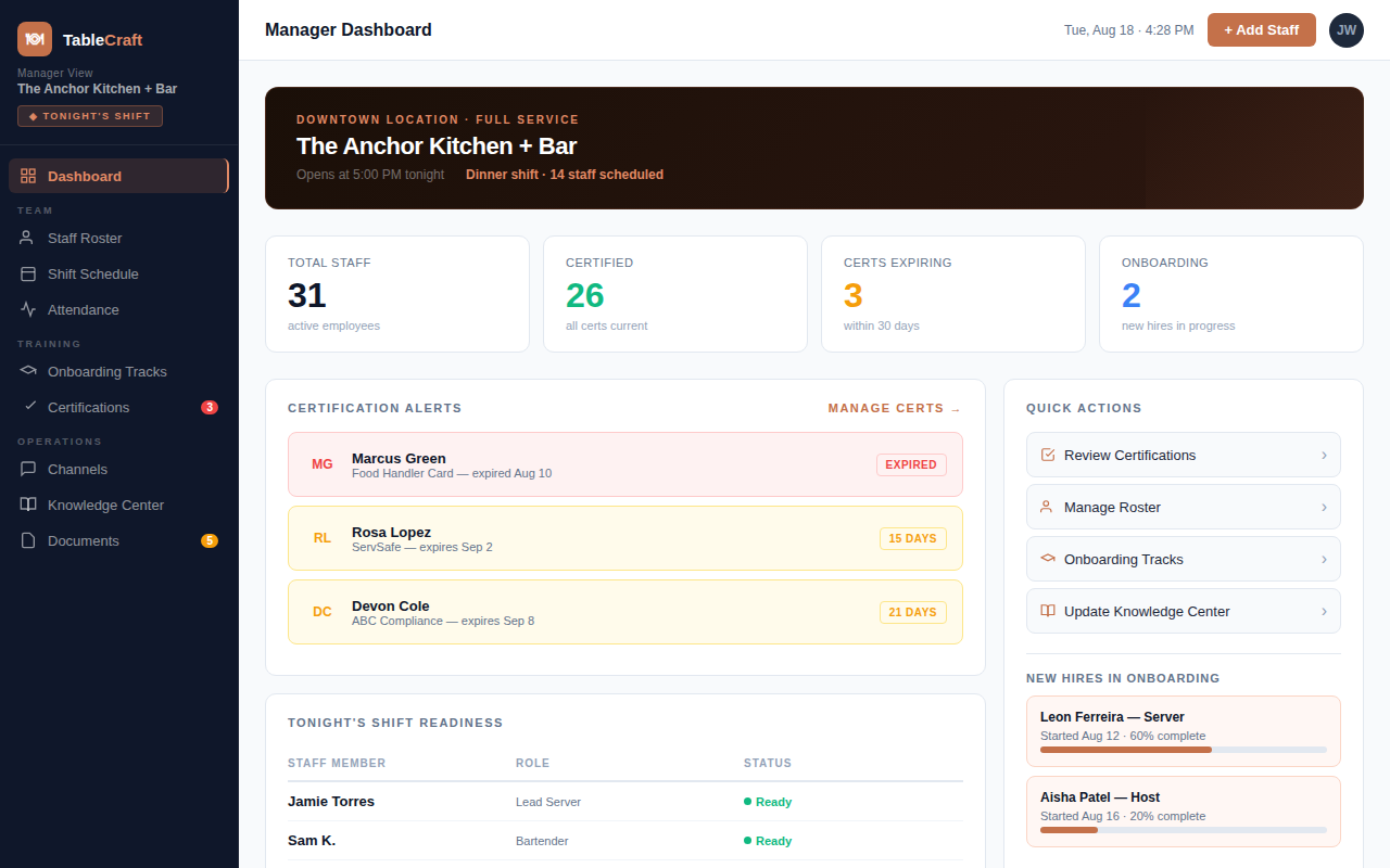 TableCraft Manager Dashboard